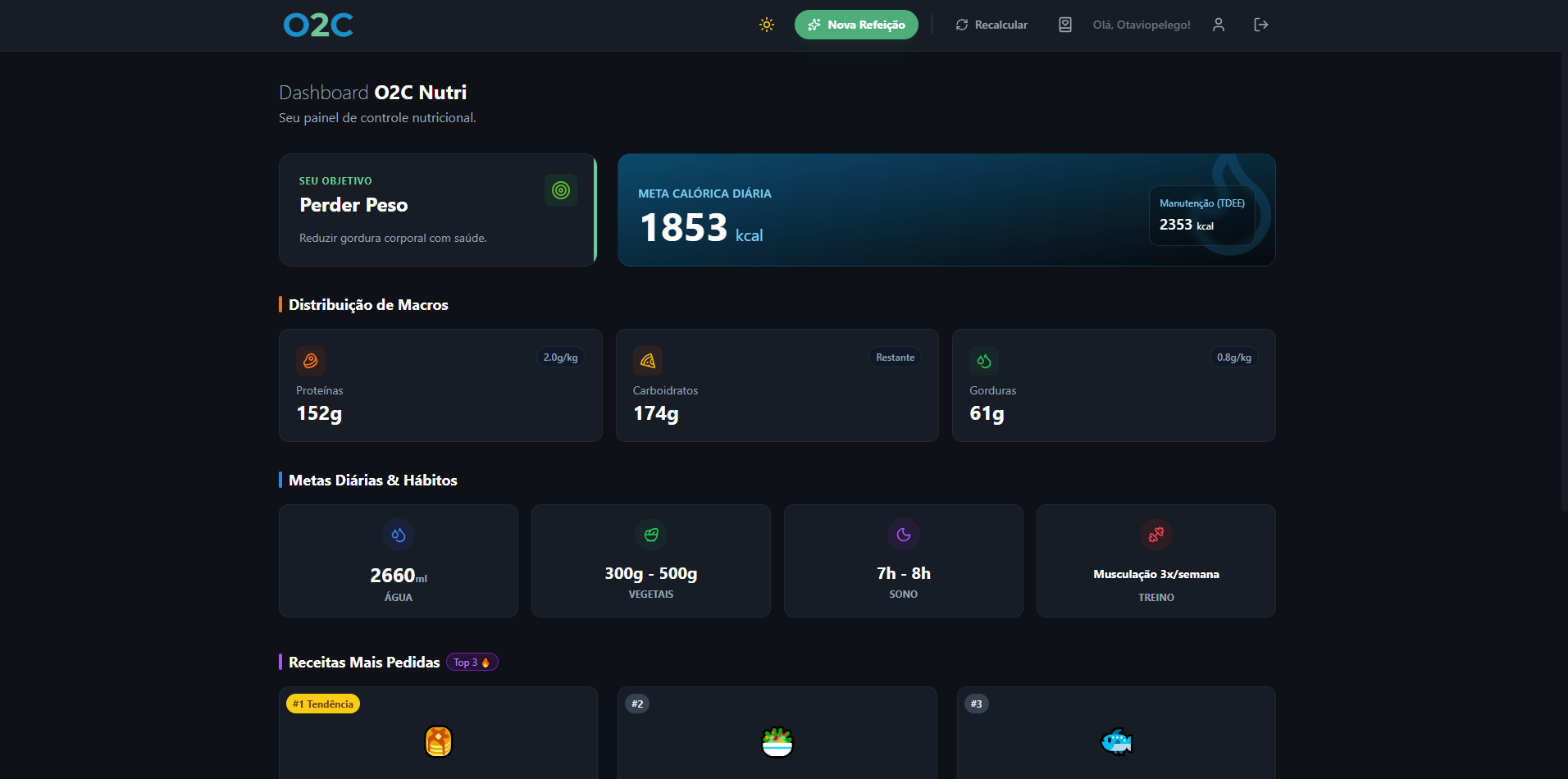 Dashboard do O2C Nutri